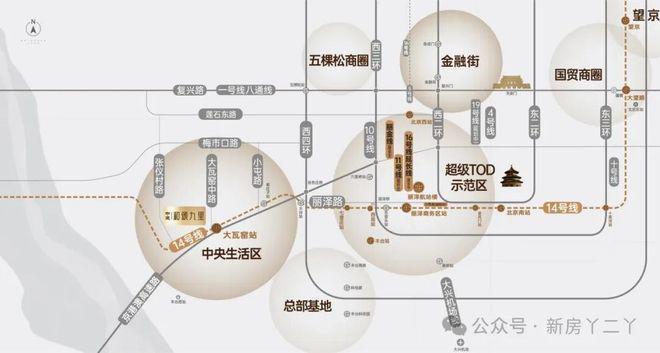 九游体育网站：@中建和颂九里网站中建和颂九里售楼处发布：售楼中心(图5)