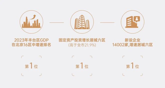 九游体育：♥重磅官推⚡和颂九里售楼处发布：楼盘百科引领购房热潮！(图6)