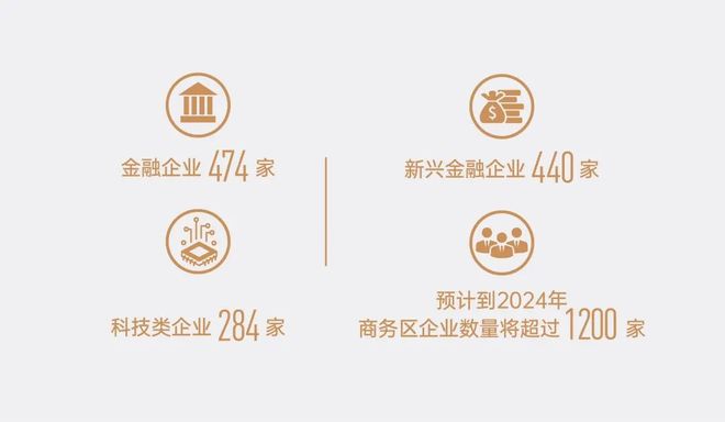 九游体育：♥重磅官推⚡和颂九里售楼处发布：楼盘百科引领购房热潮！(图7)