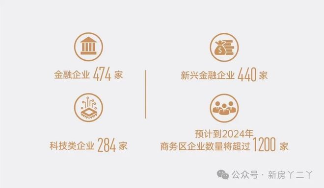 九游体育：和颂九里(售楼处)网站-和颂九里楼盘百科-2025北京房天下(图7)