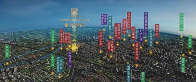 富兴首府售楼处-首页网站-2025富兴首府楼盘详情-北京-电话(图4)