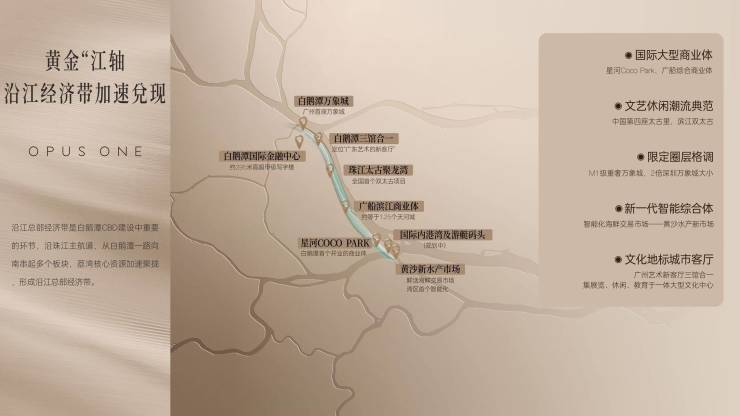一江两岸珠江顶藏!保利珠江天悦使用率超100%一层一户新规顶豪上新(图2)