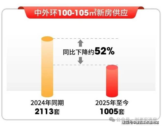 ㊣金隅公园东序售楼处精筑理想家开启桃浦的诗意品质生活(图6)