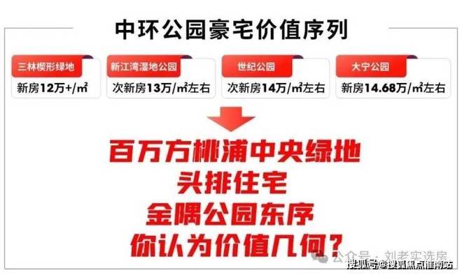 ㊣金隅公园东序售楼处精筑理想家开启桃浦的诗意品质生活(图9)