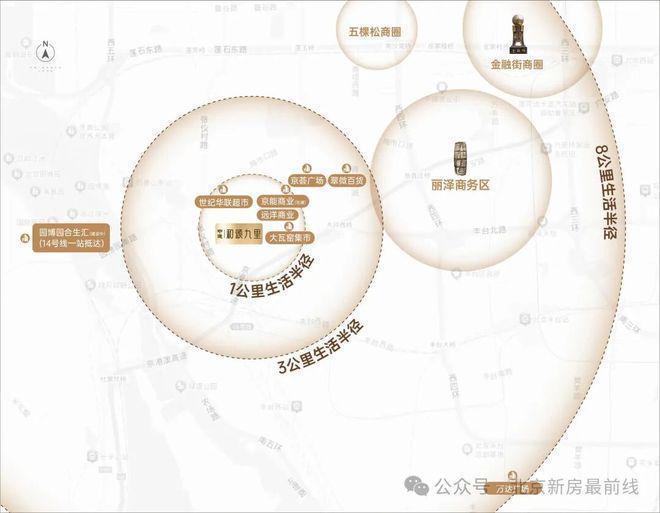 北京热搜好房：中建·和颂九里发布：中建·和颂九里售楼处电话(图9)