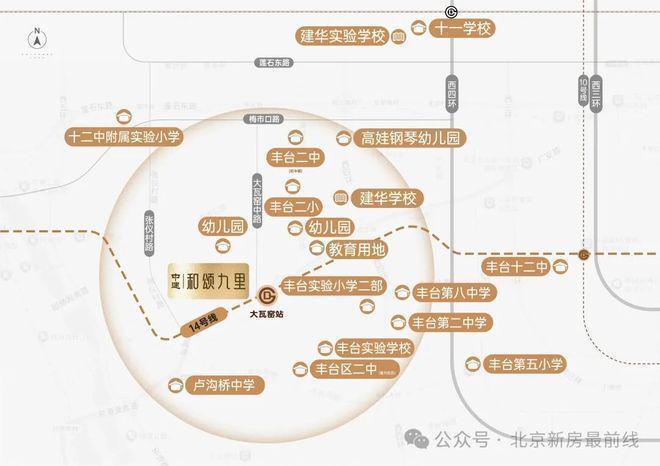 北京热搜好房：中建·和颂九里发布：中建·和颂九里售楼处电话(图7)