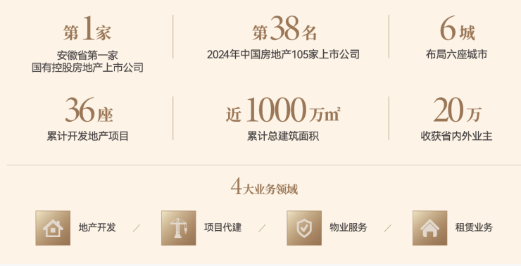 今日发布!中央公园琥珀星樾湾营销中心-【琥珀星樾湾】价值点-楼盘评测(图1)