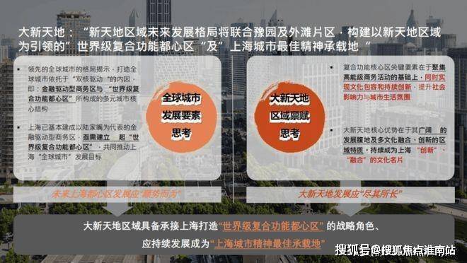 绿城黄浦one(售楼处)电话上海绿城黄浦one售楼中心前台电线楼盘百科楼盘网站测评中心电话来电预约看房(图18)