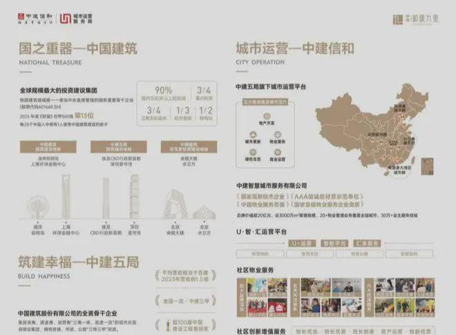 中建·和颂九里售楼处-楼盘百科-2026和颂九里网站-北京房天下(图3)