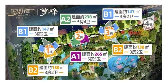 九游体育：✍聚焦星河湾半山售楼处发布：定义城市居住标杆！(图4)