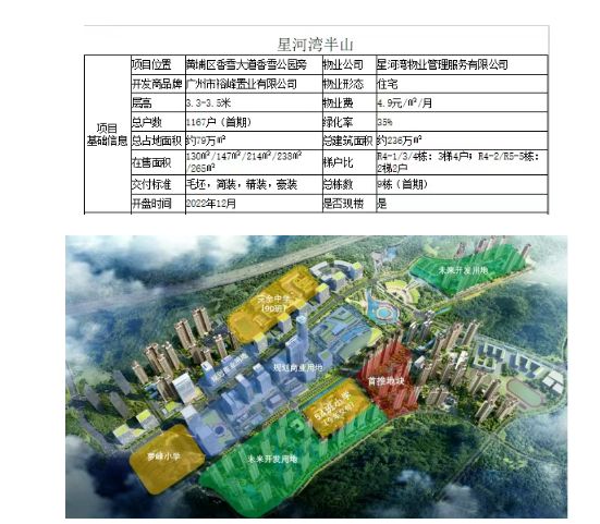 九游体育：✍聚焦星河湾半山售楼处发布：定义城市居住标杆！(图5)