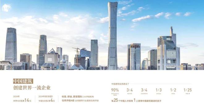 九游体育网站：✍✧聚焦中建翡翠天序售楼处发布：敬献全球人居瞩目(图5)