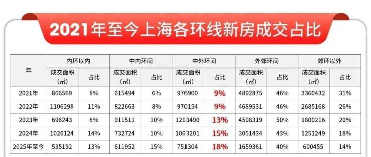 金隅公园东序售楼处(金隅公园东序售楼处电话)营销中心电话_来电预约看房_2026楼盘测评-最新房价(图3)