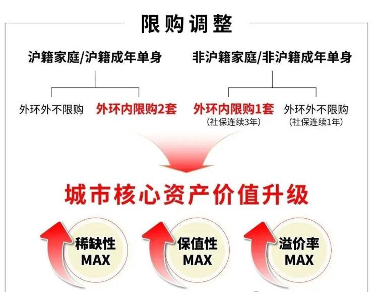 金隅公园东序售楼处(金隅公园东序售楼处电话)营销中心电话_来电预约看房_2026楼盘测评-最新房价(图4)