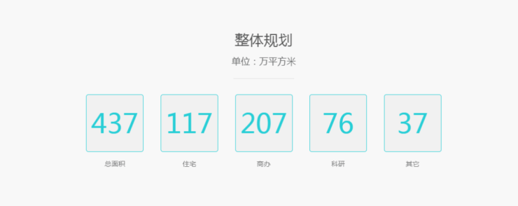 金隅公园东序售楼处(金隅公园东序售楼处电话)营销中心电话_来电预约看房_2026楼盘测评-最新房价(图8)