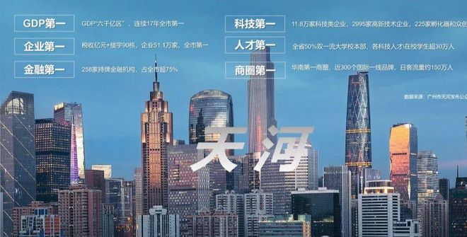 ®售楼处-天河能建麓誉府首页网站-楼盘百科-优选好房子(图6)