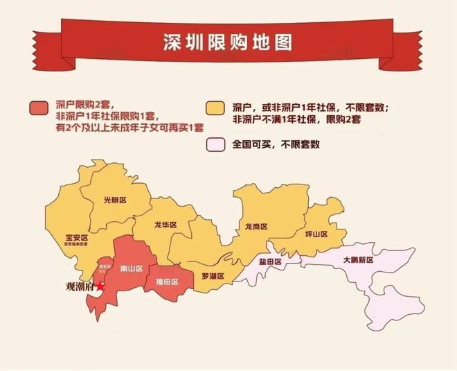 【通告】观潮府售楼处全新发布-观潮府预约热线(图3)