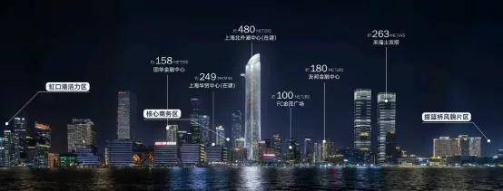 中粮北外滩壹号(售楼处)电话-中粮北外滩壹号销售中心-环境-户型-价格-地址-楼盘详情-售楼处位置-配套-电话-交房时间(图20)