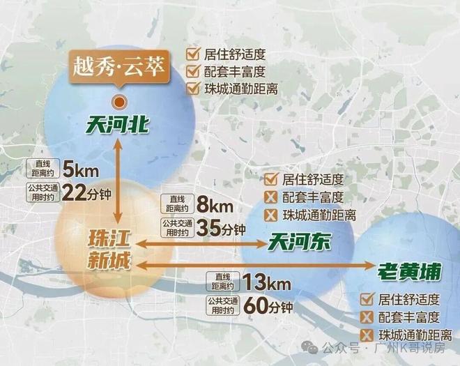 ®越秀·云萃售楼处-越秀·云萃网站-楼盘百科-广州好房子(图11)