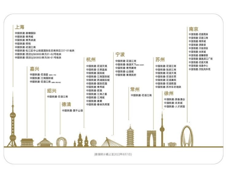 花语云萃2026年4月最新动态花语云萃135-188㎡户型怎么样？图文详解(图4)