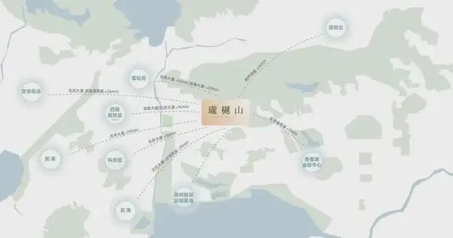 ㊖方直珑樾山售楼处-方直地产网站-百科-深圳重磅政策出席(图5)